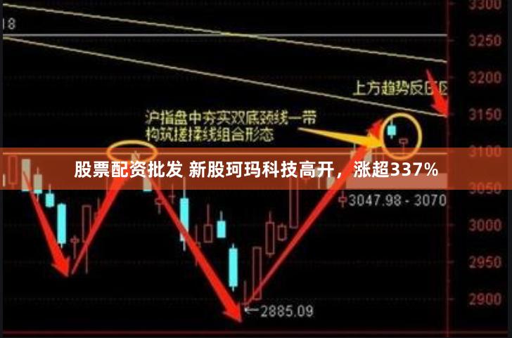 股票配资批发 新股珂玛科技高开，涨超337%