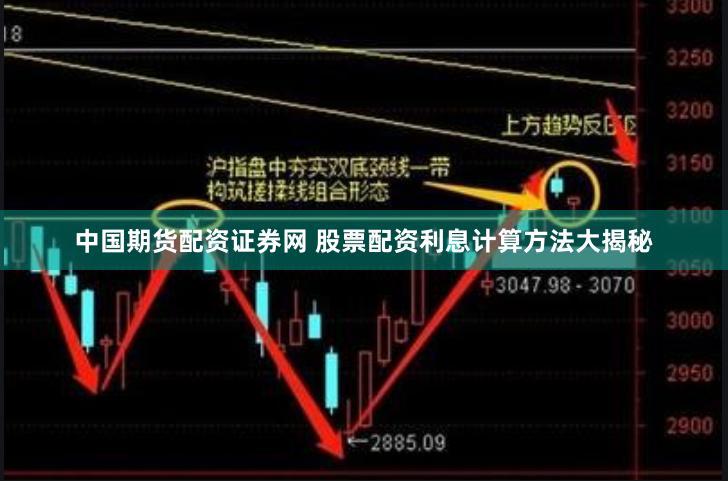 中国期货配资证券网 股票配资利息计算方法大揭秘