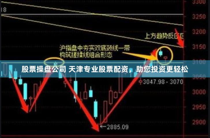 股票操盘公司 天津专业股票配资，助您投资更轻松